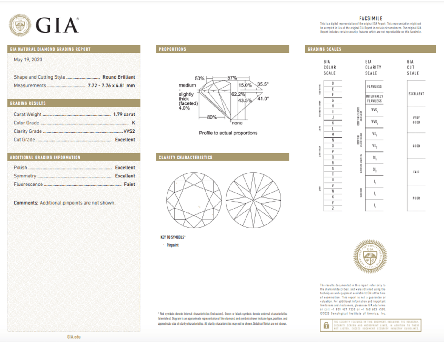 1.79ct Round Brilliant Engagement Ring