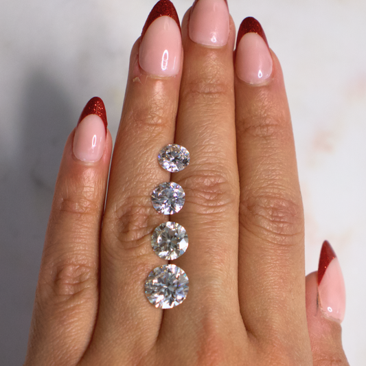 Your Guide to Round Brilliant Diamonds