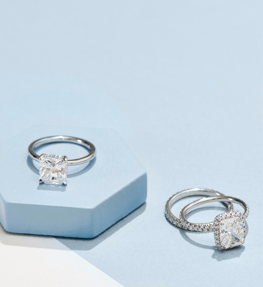 All About GIA Certificates
