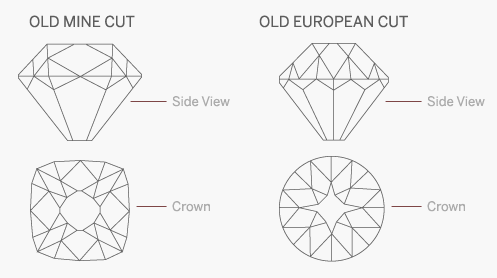 Old Mine vs Antique Cushion Cut