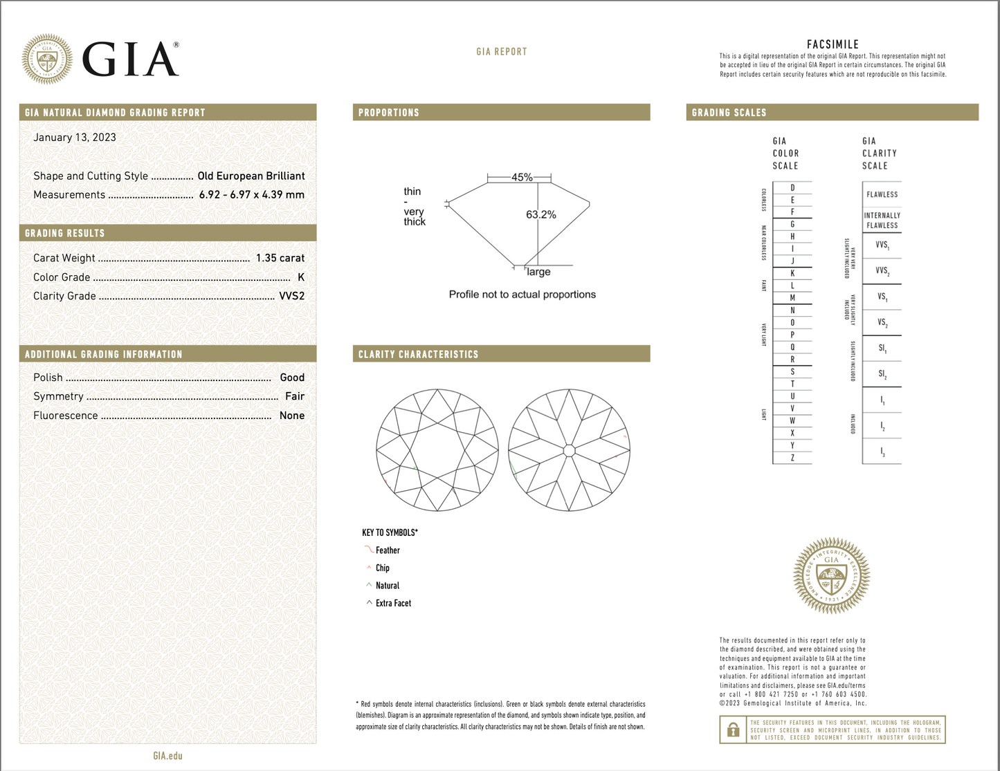 1.35ct Old European Engagement Ring