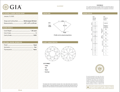 1.35ct Old European Engagement Ring