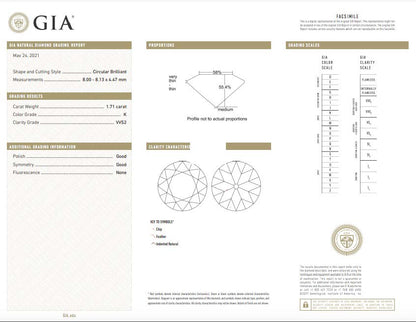1.71ct Old European Engagement Ring