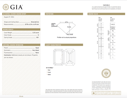 2.23ct Emerald Cut Engagement Ring