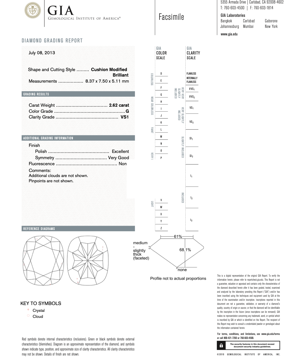 2.62ct Cushion Engagement Ring