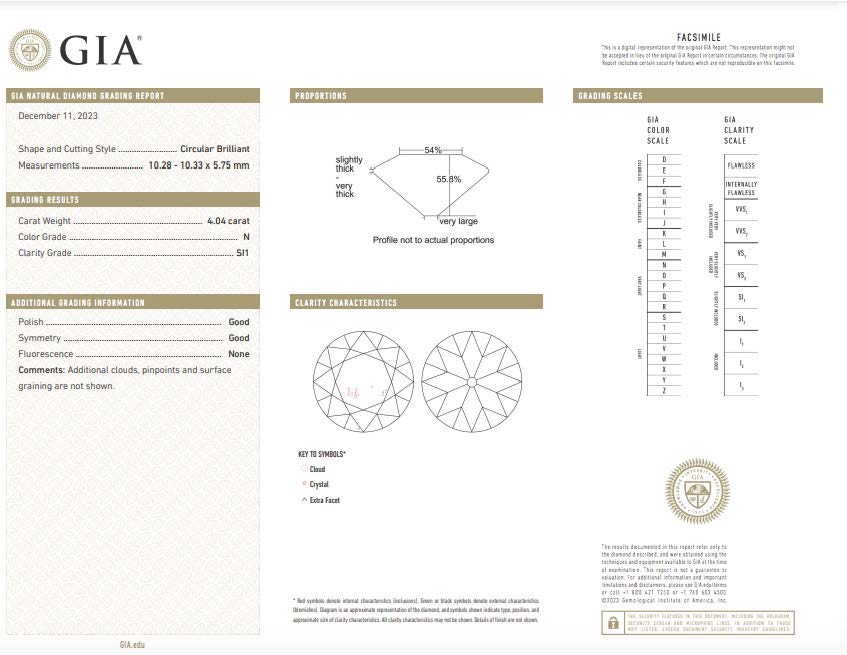 4.04ct Old European Engagement Ring