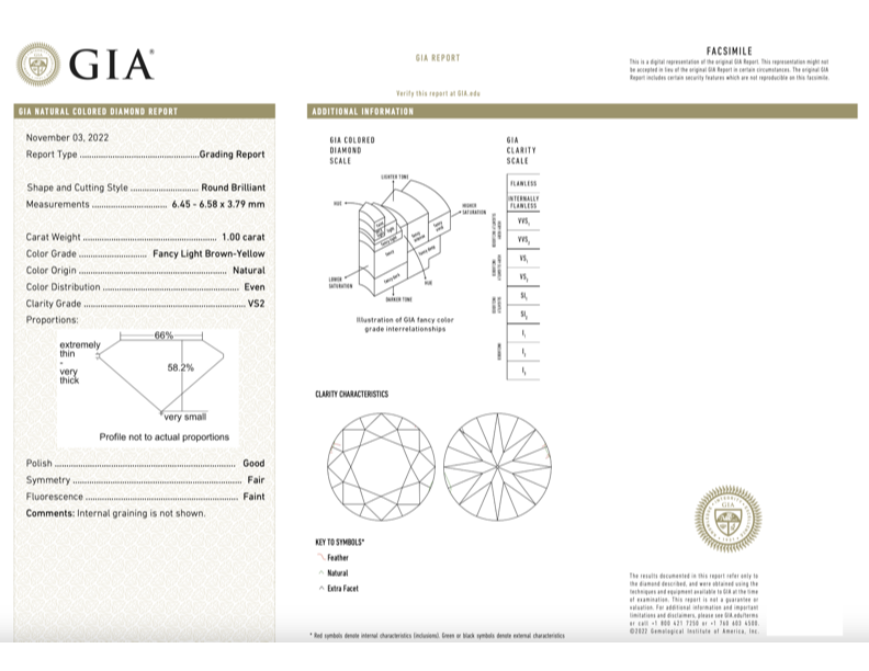 1.00ct Round Brilliant Engagement Ring